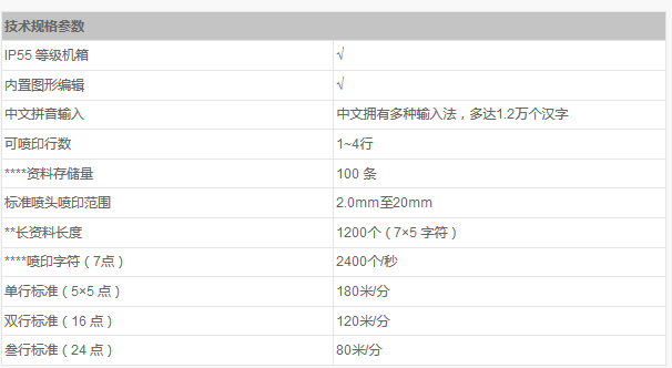 成都小型噴碼機(jī)